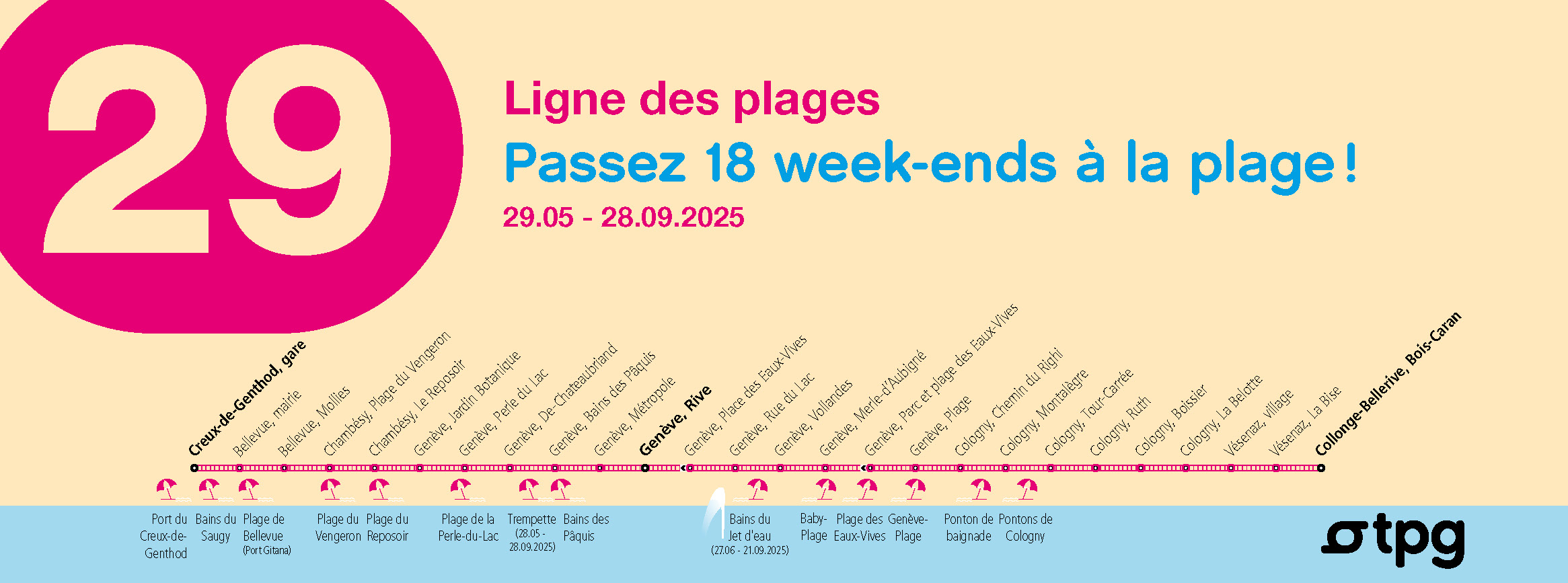 Ligne des plages 2025: parcours de la ligne